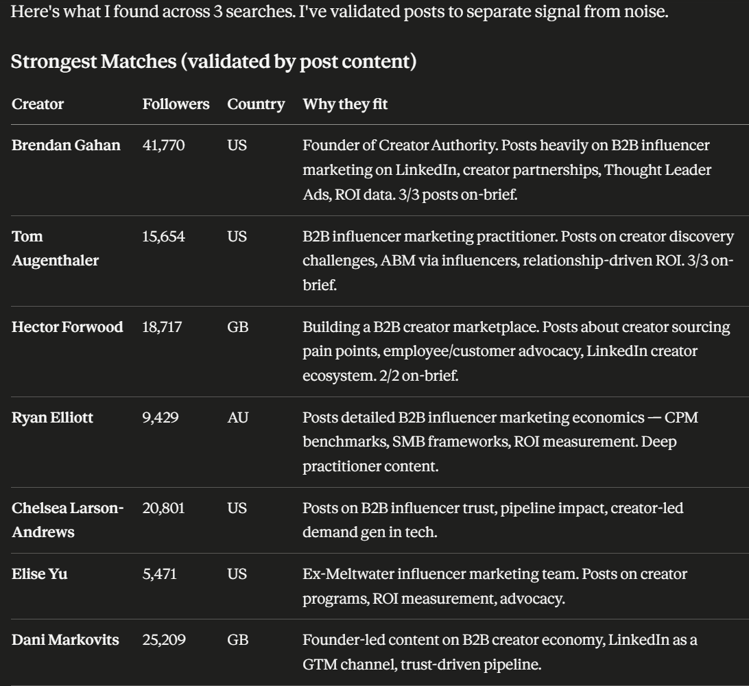 Validate creator matches